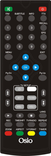 remote-control