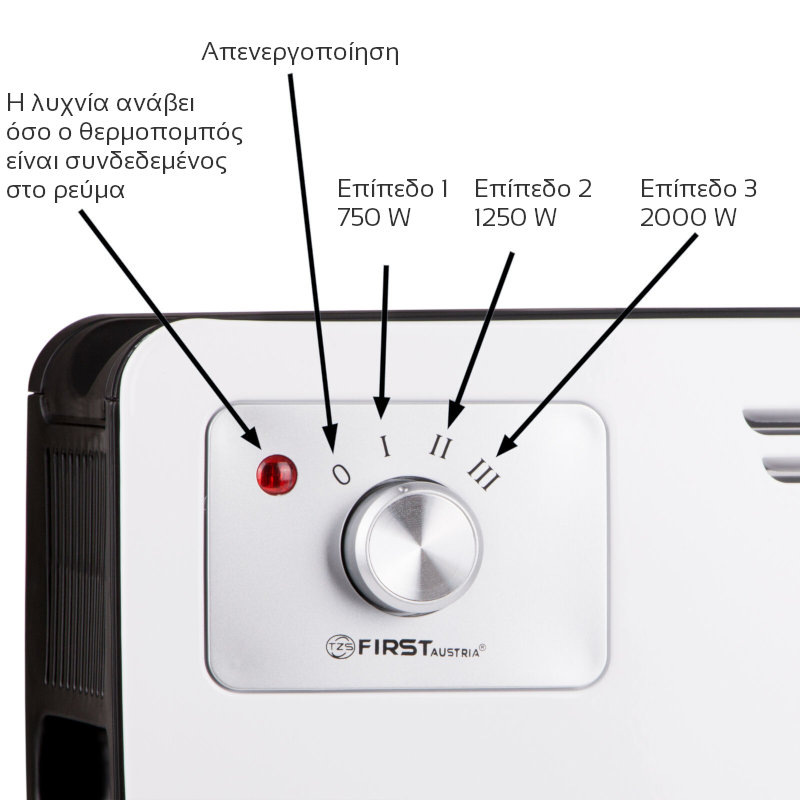 First Austria FA-5570-2 Convector heater 2000 W - Soundstar