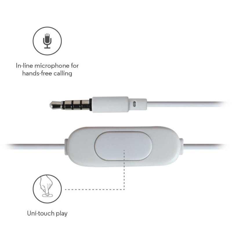 Motorola EARBUDS 2 White In ear headphones Hands Free Soundstar